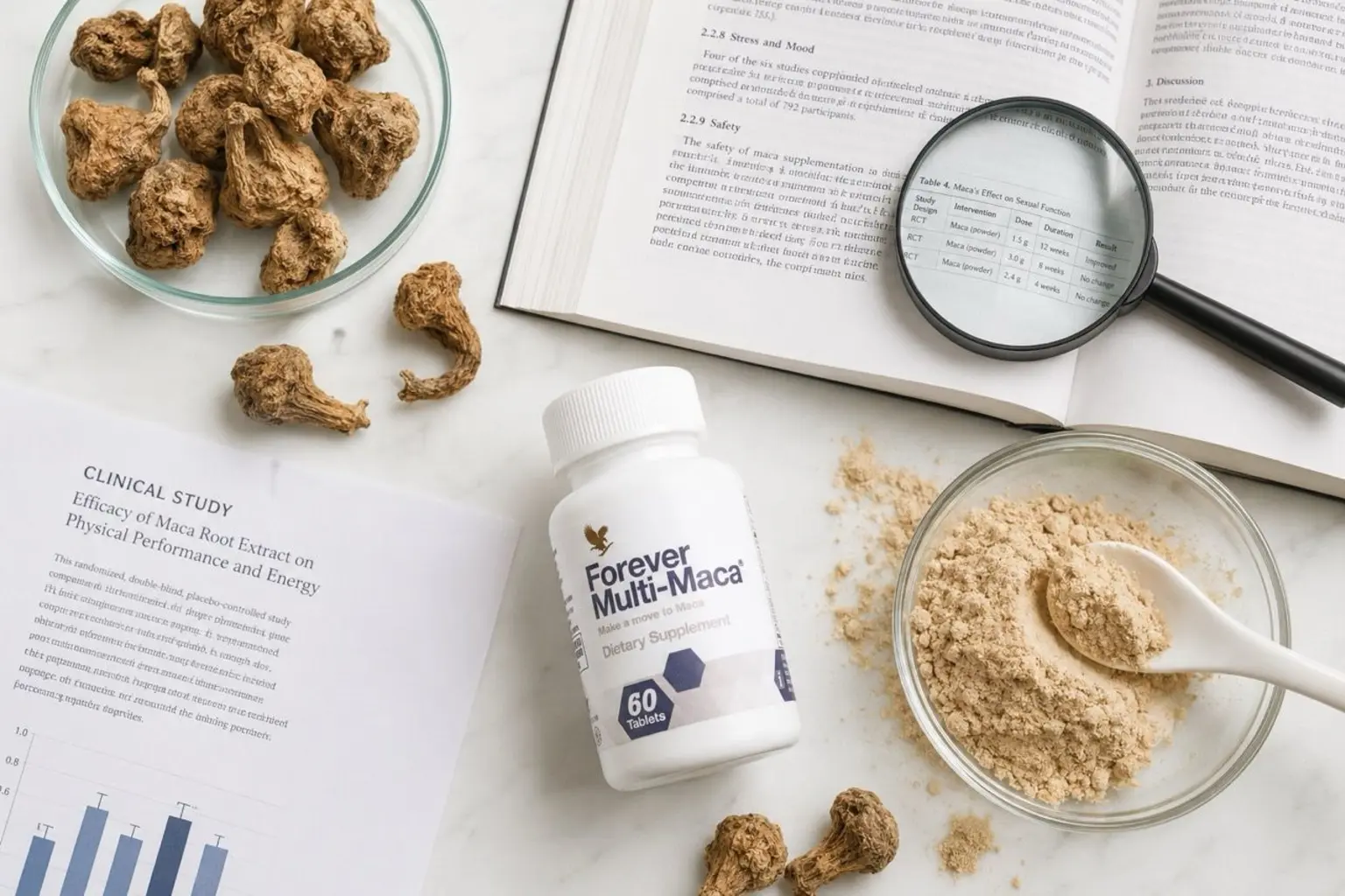 Forever Multi-Maca – fotografia produktu